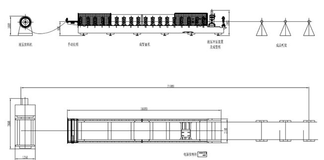 Reliable Roof Panel Roll Forming Machine Customized With PLC Control System
