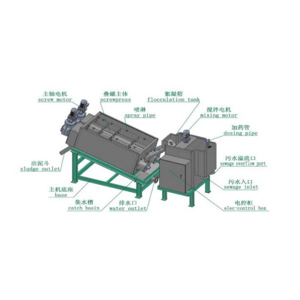 480kg/H Screw Press Dewatering Equipment Multi Disc Sludge Belt Press Machine