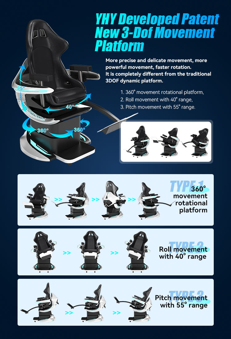 Upgrade Your Gaming Experience with YHY Ultimate Crossing 2 VR 360 Simulator