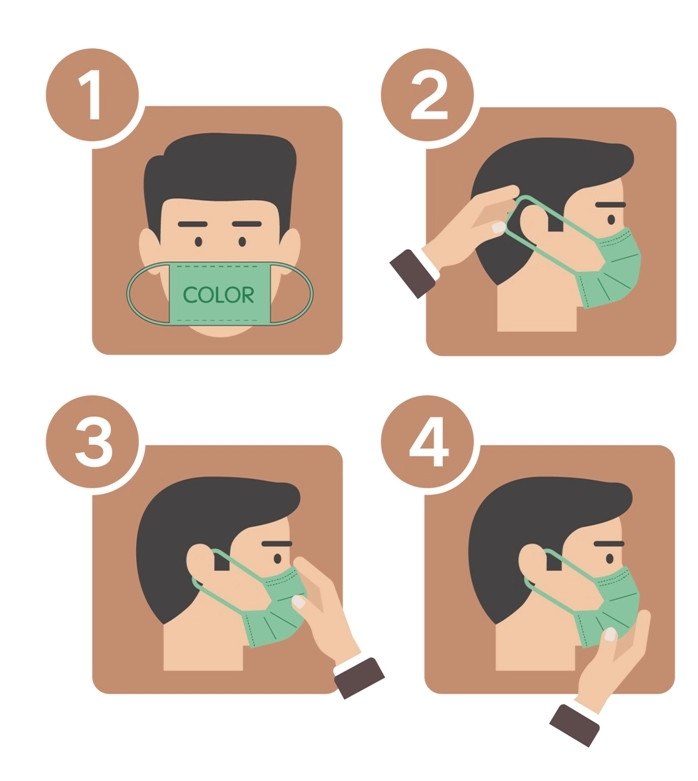 Earloop Type 6.8 Inch*3.7 Inch Disposable Hospital Masks