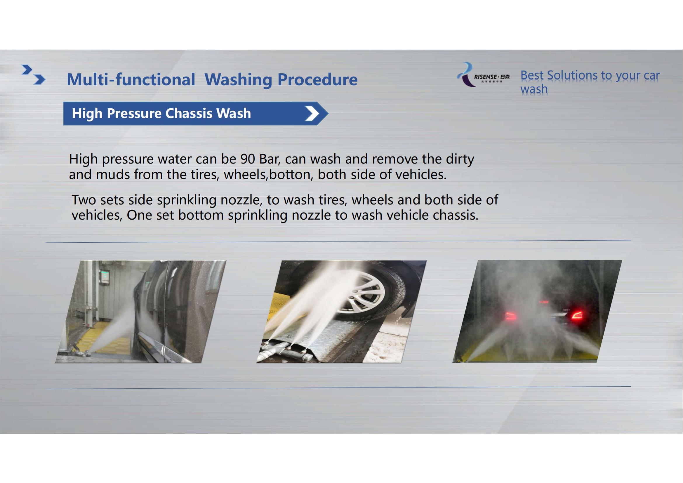 HP261 Touchless Car Washer Fault Self-Testing Machine Dimension L*W*H 3300*1100*1000