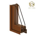 Quality Pomise Different Grades Kitchen Aluminum Perfiles Frame Glass Door