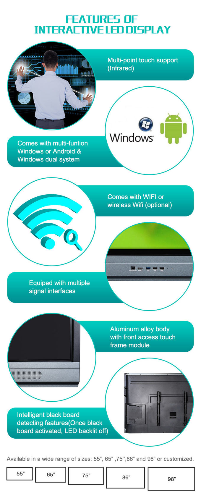 OPS Computer mini pc for Interactive Touch Screen Monitor Smart Board IFPD IWB