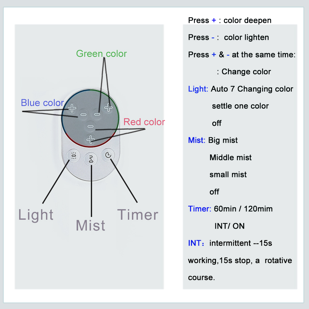 Homefish Smart Aroma Diffuser Oil Custom Diffuser Machine Ultrasonic Electric 500ml Aroma Diffuser