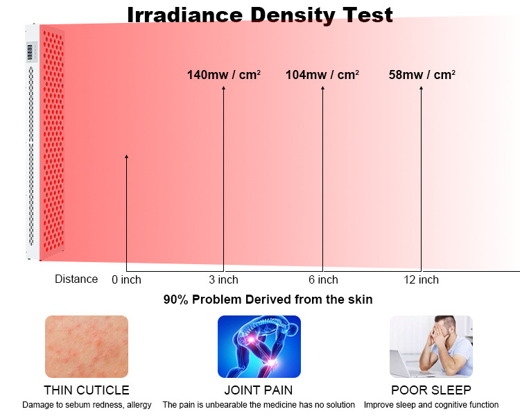 Half Body Red Light Therapy Device 1000W Medical Grade Beauty Device