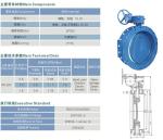 DoubleTriple Eccentric Offset Flanged Butterfly Valves Manual Gearbox Electric