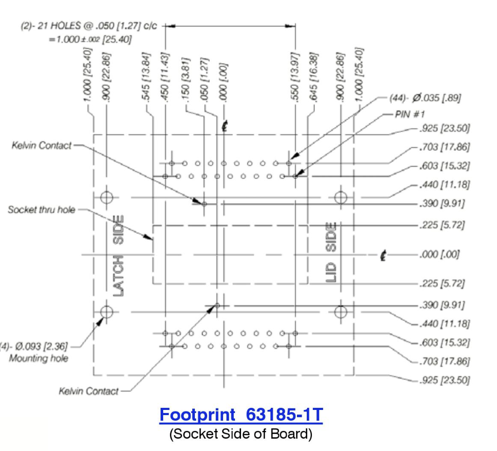 Dual Flat Pack 63185-1T Upgrade Your Production with Our Carrier Affordable