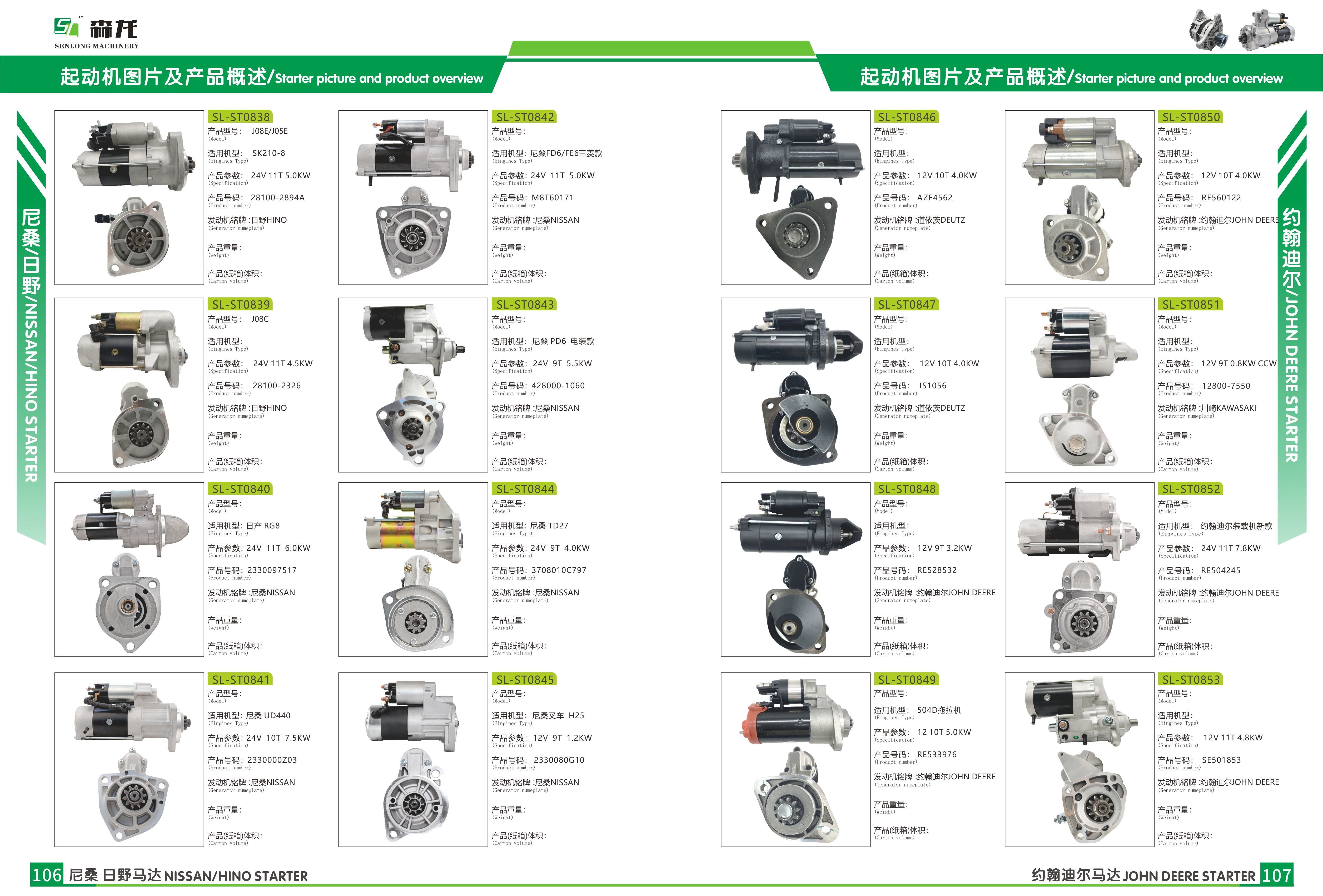 Deutz Motor 11130842 11131514 11131621 11131755 11131770 11132139 11132365 AZF4133 AZF4195 AZF4198 861053 24V 9T 4.0KW