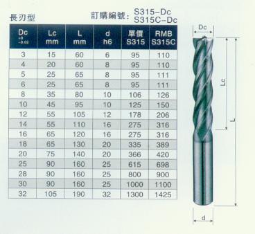 KM High precision HSS end mill