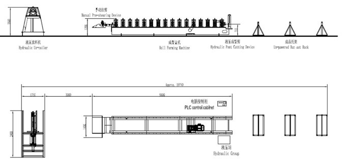 Roof panel roll forming machine for trapezoid panel/ IBR profile/ roofing profile, 0.15mm thickness