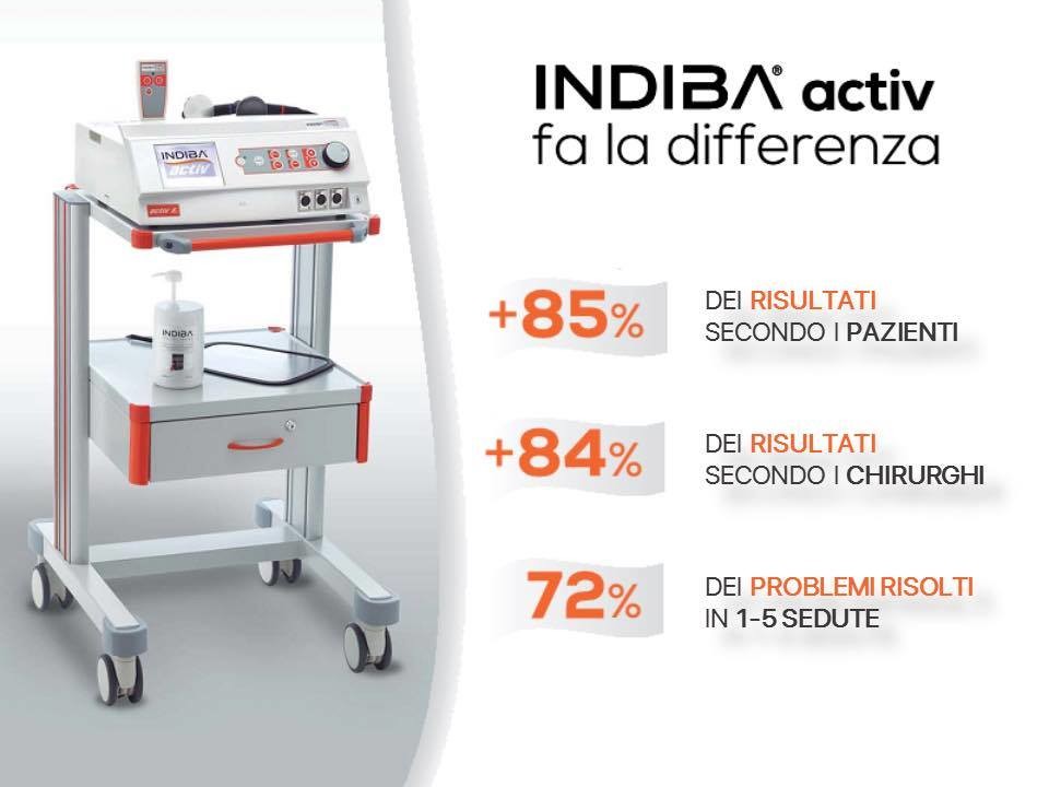 Tecar Indiba Body Slimming Machine CET RET RF Physical Therapy Face Lifting Skin Tightening Fat Removal