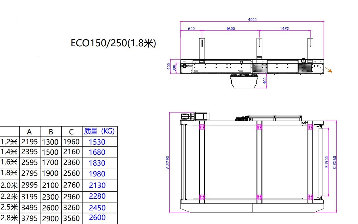 24V Automatic Paper Splicer , 20A Plasterboard Making Machine