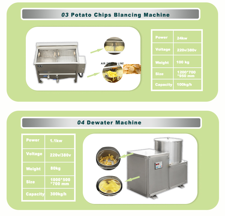 Food Grade 304 Stainless Steel French Fry Machine for Custom Made Fries 100kg Per Hour