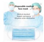 Fast Shipping Heath Public Hospital Policeman Dust Protective Medical Disposable