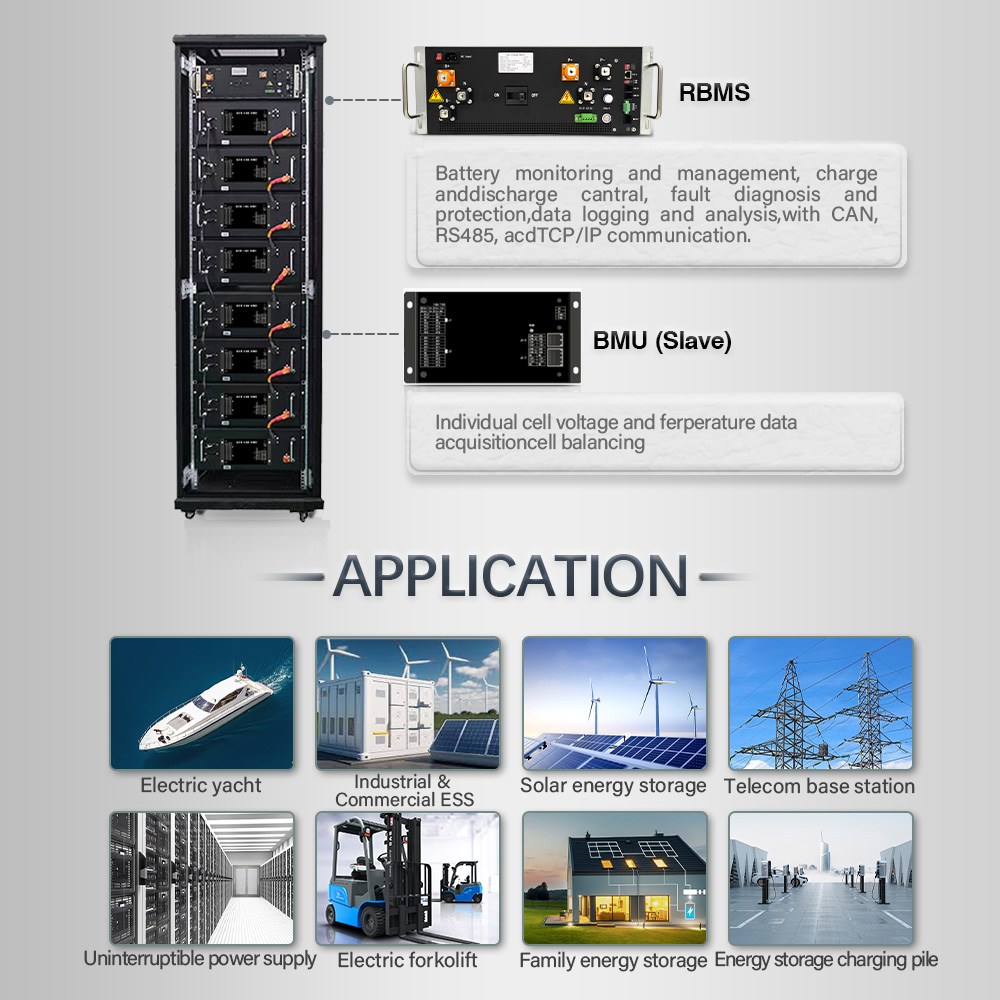 High Voltage BMS 270S864V(±432V) 160A Master Slave BMS With Center Tap Battery Management System For UPS Lithium Battery
