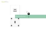 Industrial Wi-Fi Connected 2000 CBM Large Area Scent Diffuser For Business 1