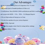 Factory Product Natural Fruit Flavor Candy Flavors Food Flavor Oil For Candy
