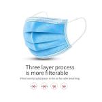 Anti Germs Medical Grade Face Mask , Disposable Pollution Mask Easy Breathabilit