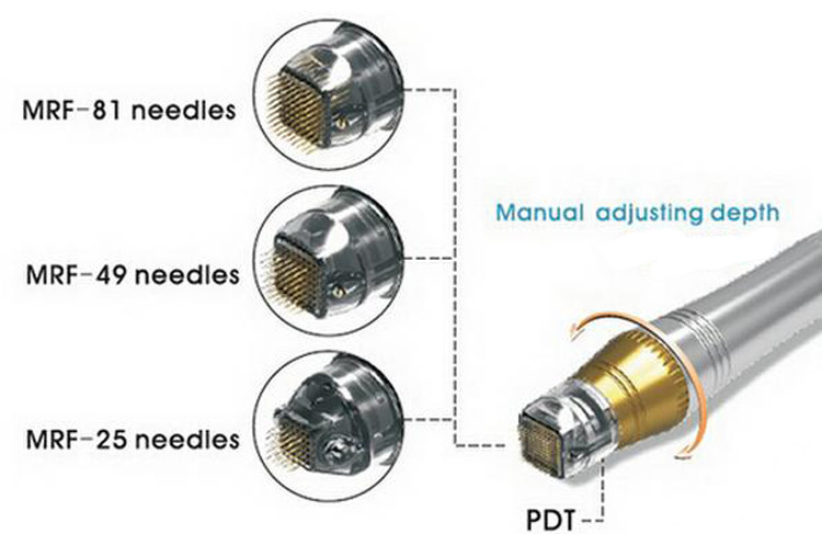 Skin maintenance micro needle nurse system secret microneedle fractional intracel rf micro needling