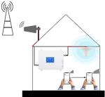 2 3 4G 900 1800 2100MHz Tri Band Signal Booster for Affordable Mobile Phone