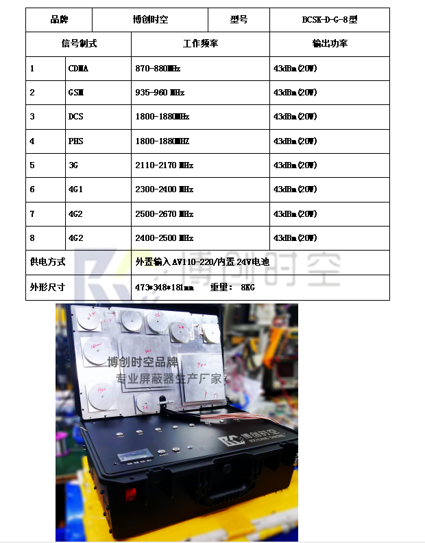 Military mobile phone signal jammer 160W high-power GSM 3G 4G WiFi wireless signal jammer with residual power display 