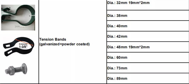 OEM 75mm 2-3/8'' Chain Link Brace Band On Round Post