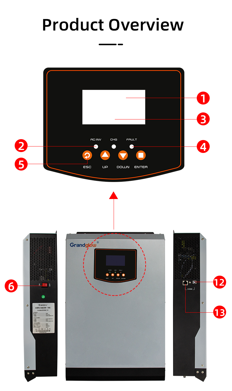 Three Phase Hybrid High Frequency Reverse Control Integrated Machine 5k Solar Inverter With Mppt Controller
