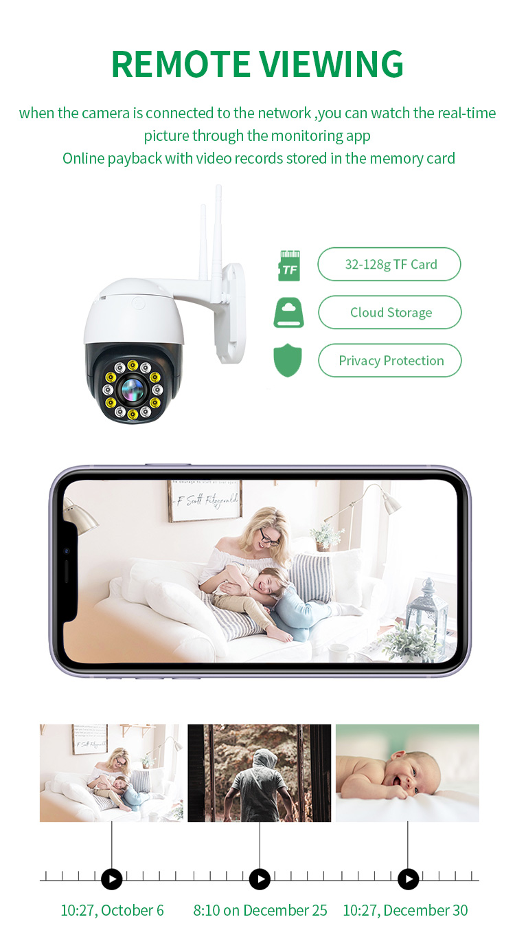 2MP 1080P Outdoor Security Tuya Smart 4G Auto Trail PTZ Camera With Motion Detection