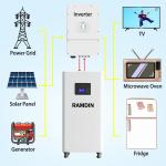Home Solar Energy System Seplos Mason Battery 48V 200Ah 280Ah 6000 Cycles