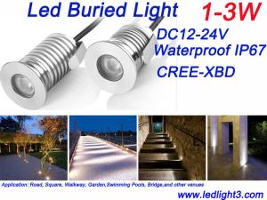 Wholesale 1W 3W Mini Led Buried Light DC12-24V CREE XBD IP67 Underground Led Lighting Spot Lights Landscape Lighting from china suppliers