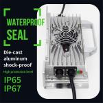 PD3.1 Function Multi-Protection Safety Protection 12V 24V 36V 48V 60V 72V