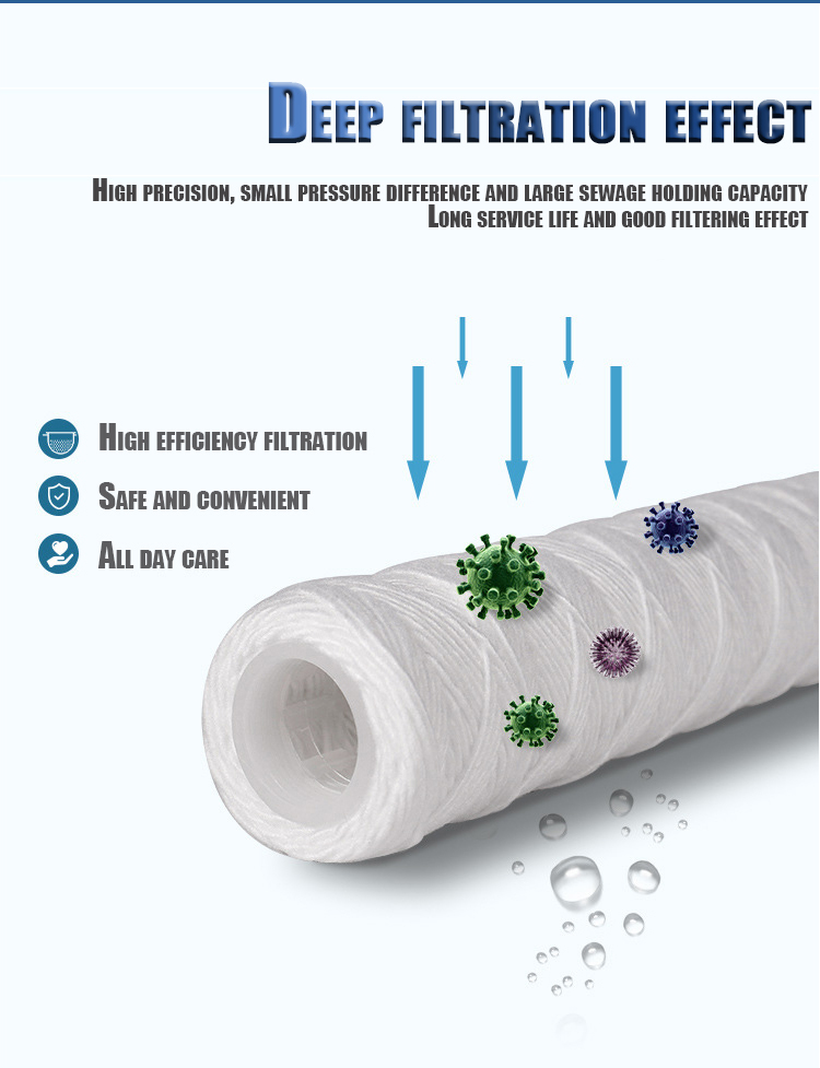 0.5 Voltage 220V OEM 10 inch PP Sediment Wound Filter Cartridge for Customer Satisfaction