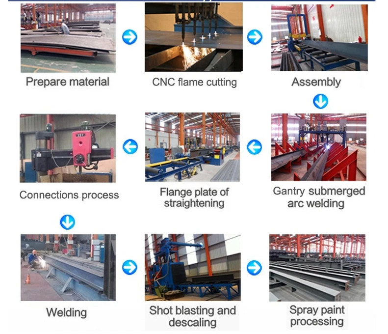 CE Steel Structure Warehouse Q355B Prefabricated Steel Warehouse