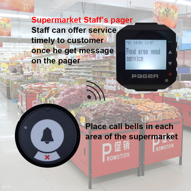 wireless easy operation factory staff calling system for getting assistance by a pressing a nearby button