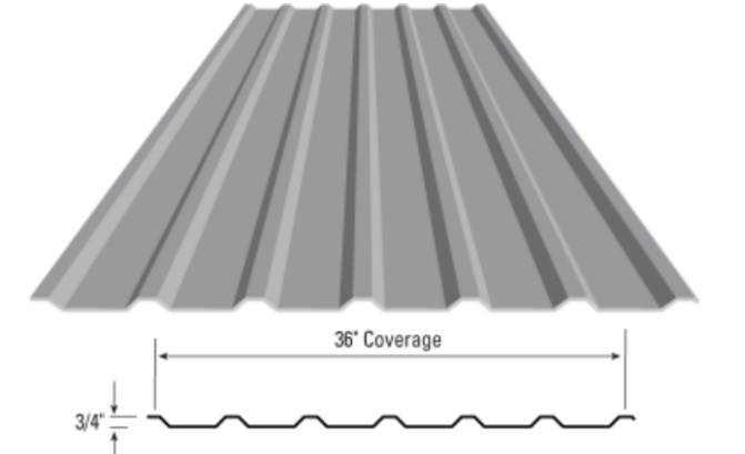 drawing profile of U channel 