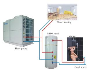 Wholesale 19 KW Water source heat pump , domestic water , heating cooling from china suppliers