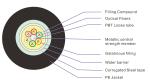 24 Core Outdoor Fiber Optic Cable Singlemode 9/125um Armored PE GYTS Duct cable