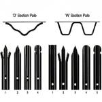Height 1500mm D Section Palisade Fencing Pales PVC Coated