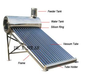 Wholesale CE certified 150liter non pressure vacuum tube all stainless steel solar water heater from china suppliers