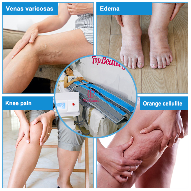 Sports Recovery Boots Massage Air Compression Pressotherapy Machine Drainage Lymphatic