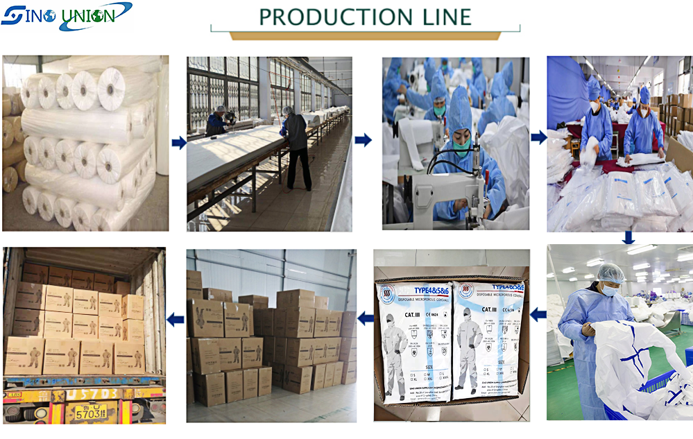 Yellow Type 3 Disposable Coverall Pp Pe Coated Heavy Industry For Oil