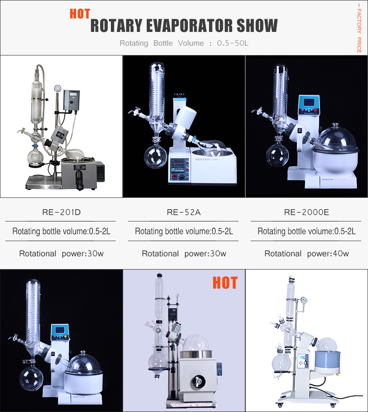 1520*620*2470mm Cbd Destillat Lab Rotary Evaporator