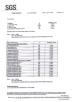 SHENZHEN GUAJLONG IMP&EXP CO.,LTD Certifications