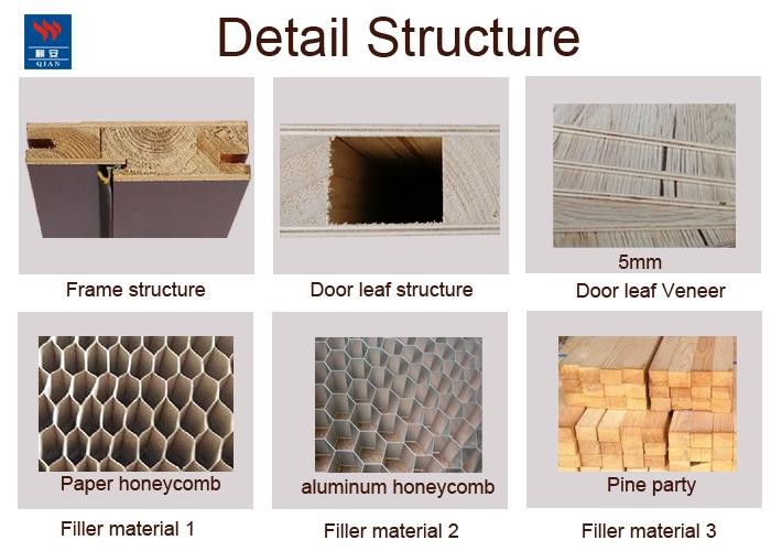 MDF Wood Timber Eco Interior Doors Customized Color