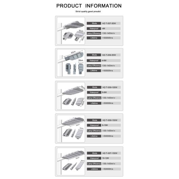 RA85 LED Street Light 120w Easy To Stall Three Years Warranty