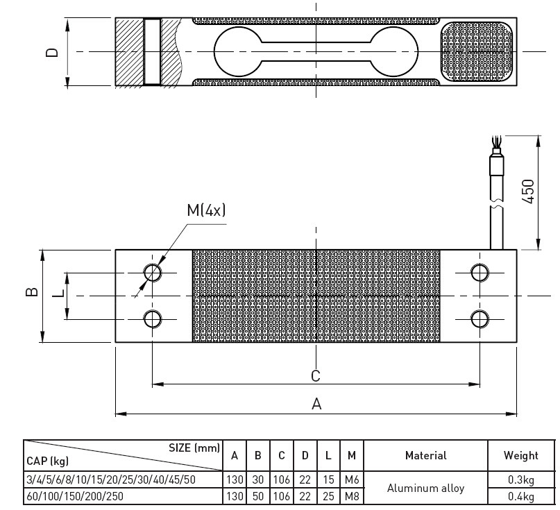 High Accuracy Strain Gauge Load Cell Scale Sensor For Weighing System