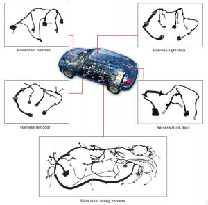 Wholesale Insulated Wire Harness Cable Assembly Copper , Equivalent Auto Wiring Harness from china suppliers
