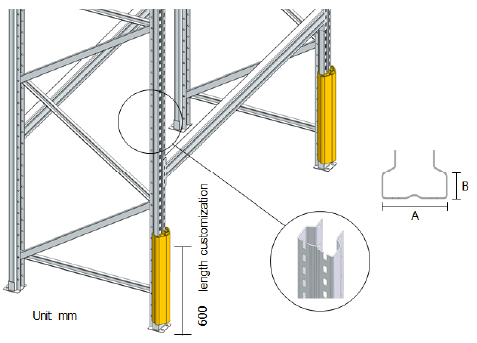 Flexible Rack Upright Protector