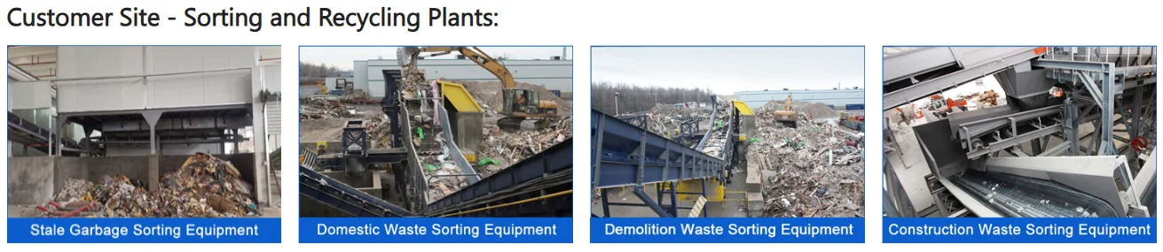 Urban Garbage Sorting Equipment Drum Trommel Screening Machine Waste Sorting Line for Recycling