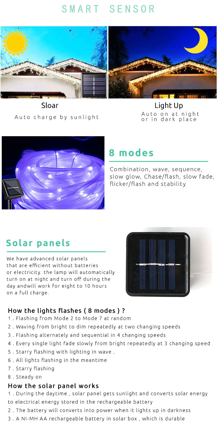 Color Changing Solar Powered Led Strip Lights Waterproof Ip44 Multipurpose String Light